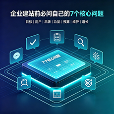 甘南建站-企业建站前必问的7个核心问题 - 网站建设规划指南