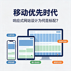 甘南建站-移动优先时代:响应式网站设计为何是标配?