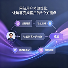 玛曲建站-网站用户体验优化：让访客变成客户的5个关键点